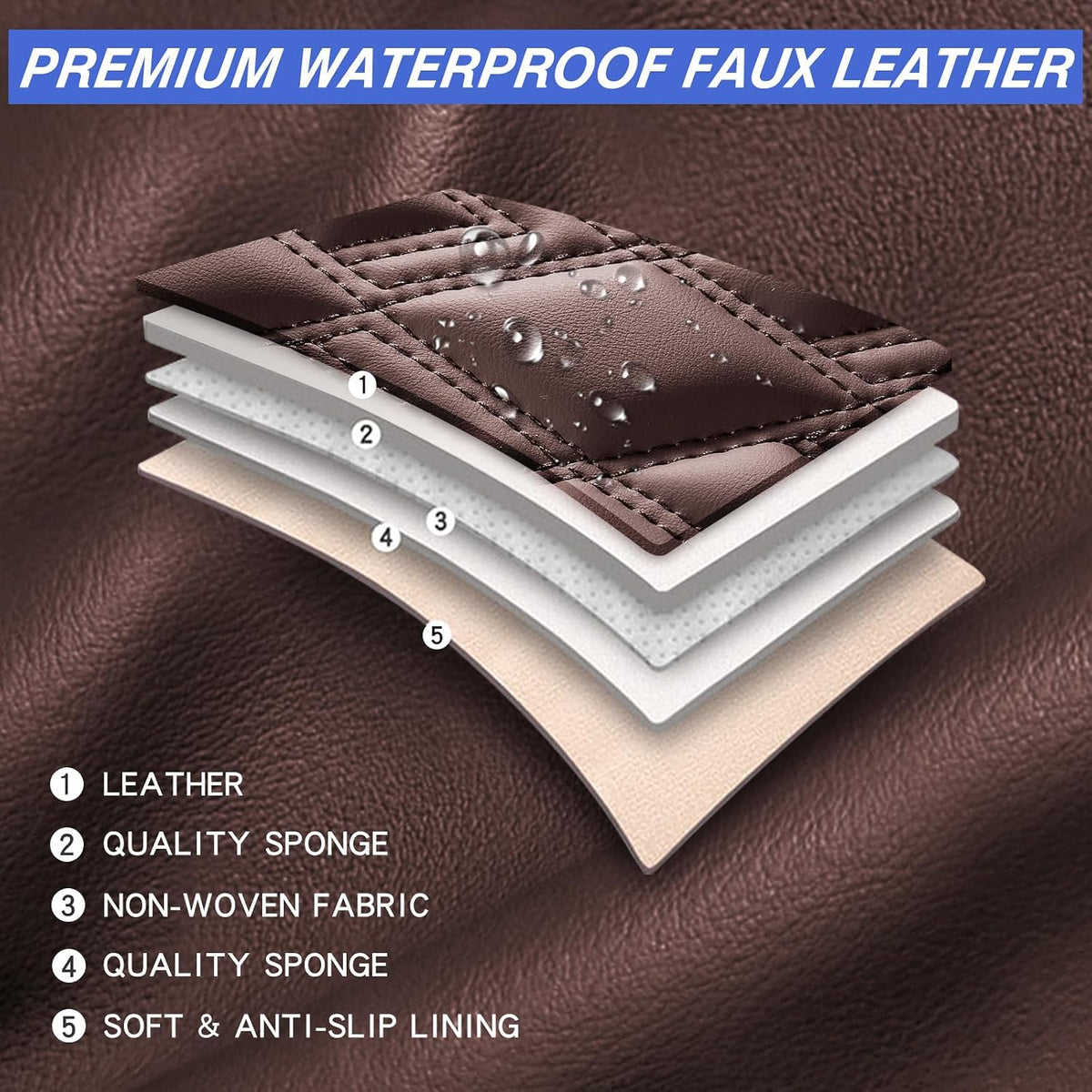 car seat covers full set,faux leather seat covers, package contents