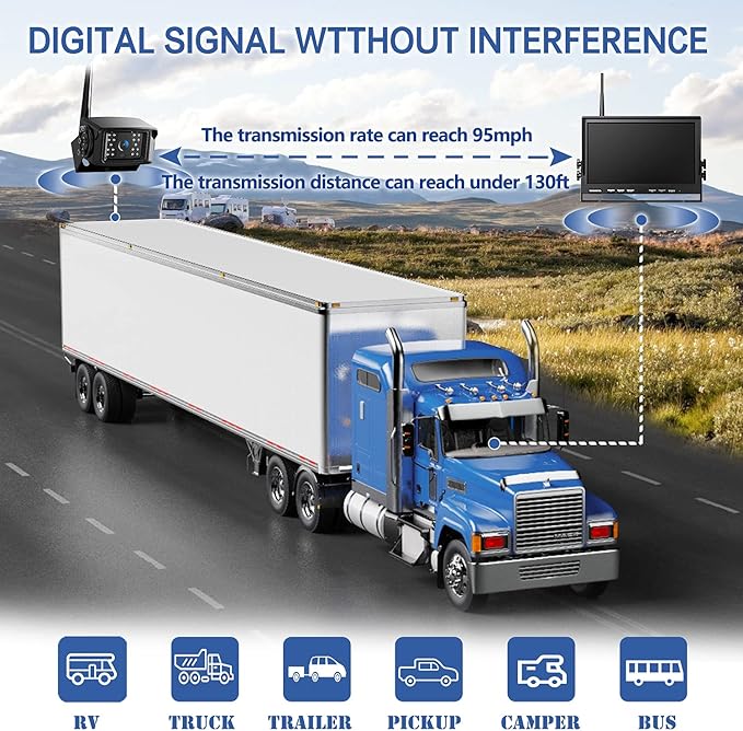 1080P Wireless Backup Camera System - Image 3