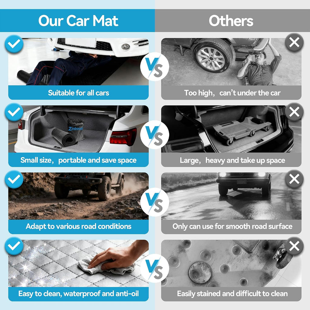 Magic Rolling Creeper Mat 58''x28'' Portable Under Car Repair Mat Folding Repairing Mechanic Pad Automotive Garage Creeper Mats for Car, SUV & Pickup Truck-Black