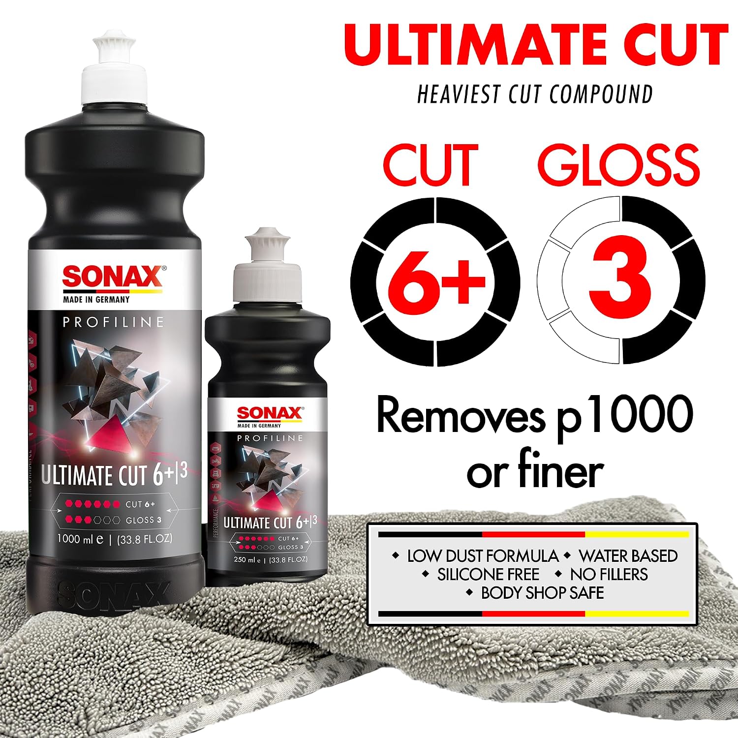 SONAX Ultimate Cut | Strong Abrasive Compound | Removes p1000 or Finer | Water Based Polish/Compound | Step 1 Compound | Removes Deep Scratches | Removes Sand Scratches | 5L | 239500