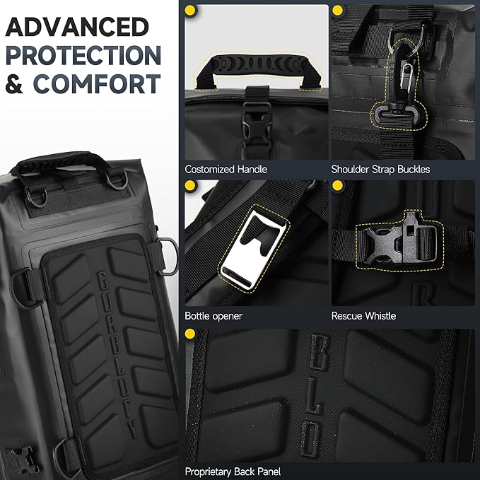 Motorcycle Tail Bag, 15L Waterproof Motorcycle Saddle Bag, 2 Size and 3 Color - Image 5