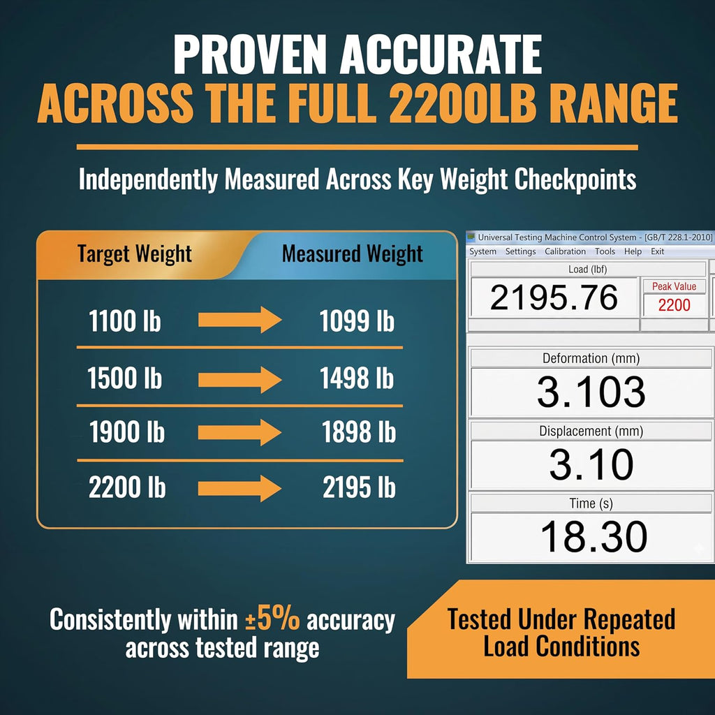 TowPilot Trailer Tongue Weight Scale - 2200 lb Capacity, Trailer Tongue Scale for Travel Trailers, RVs & Campers, ZEROLOCK Precision Calibration System for Boat & Cargo Trailers (Black)