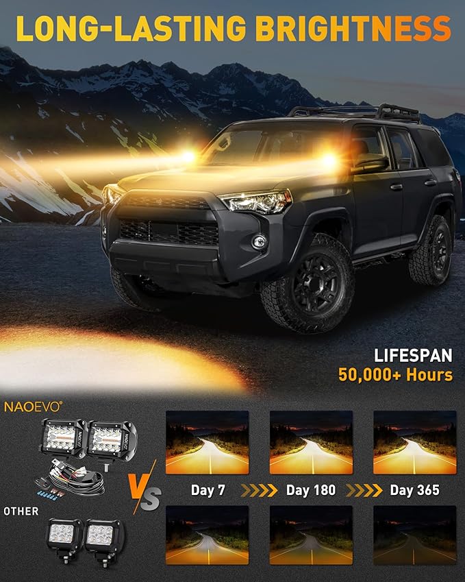 NAOEVO 4 Inch LED Pod Lights, Spot Flood LED Fog/Driving/Off Road Lights - Image 5