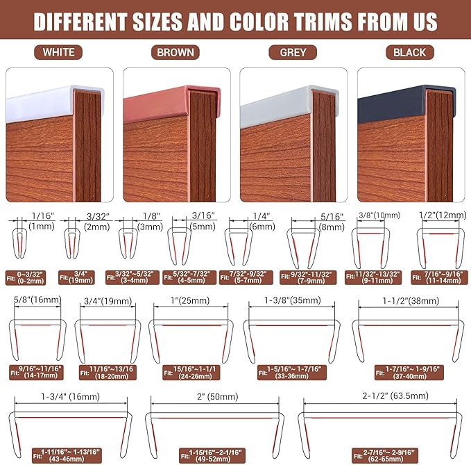Rubber Edge Trim, Flexible Self Adhesive U Shaped Edge Banding, Edge Guards - Image 7