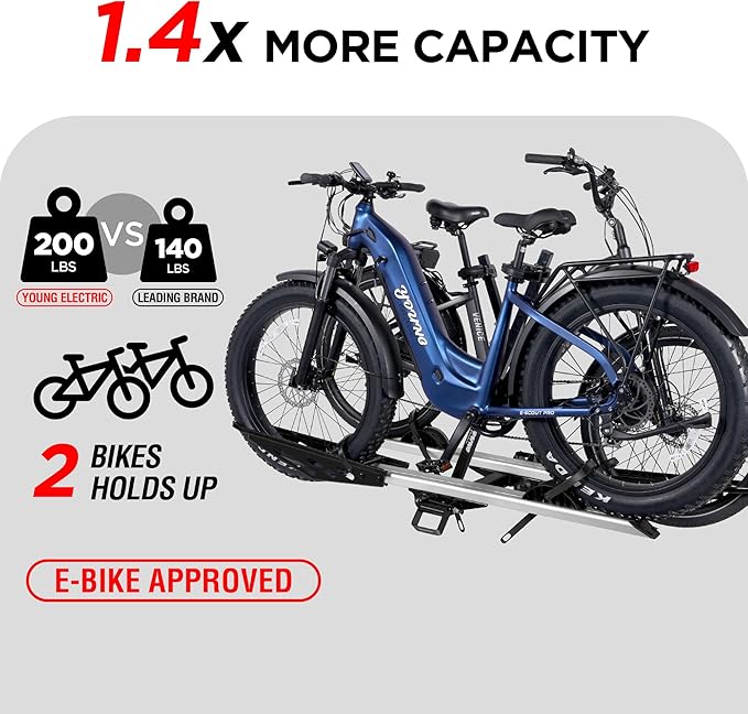 Rockland Foldable 2-Ebike Rack, 200 lbs Capacity, Hitch Mount Electric Bike Rack - Image 2