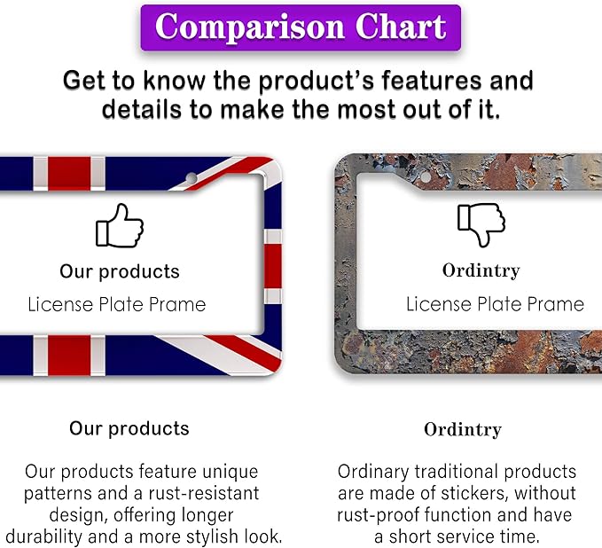 License Plate Frames Multicolor Automotive Exterior Accessories British Flag - Image 6