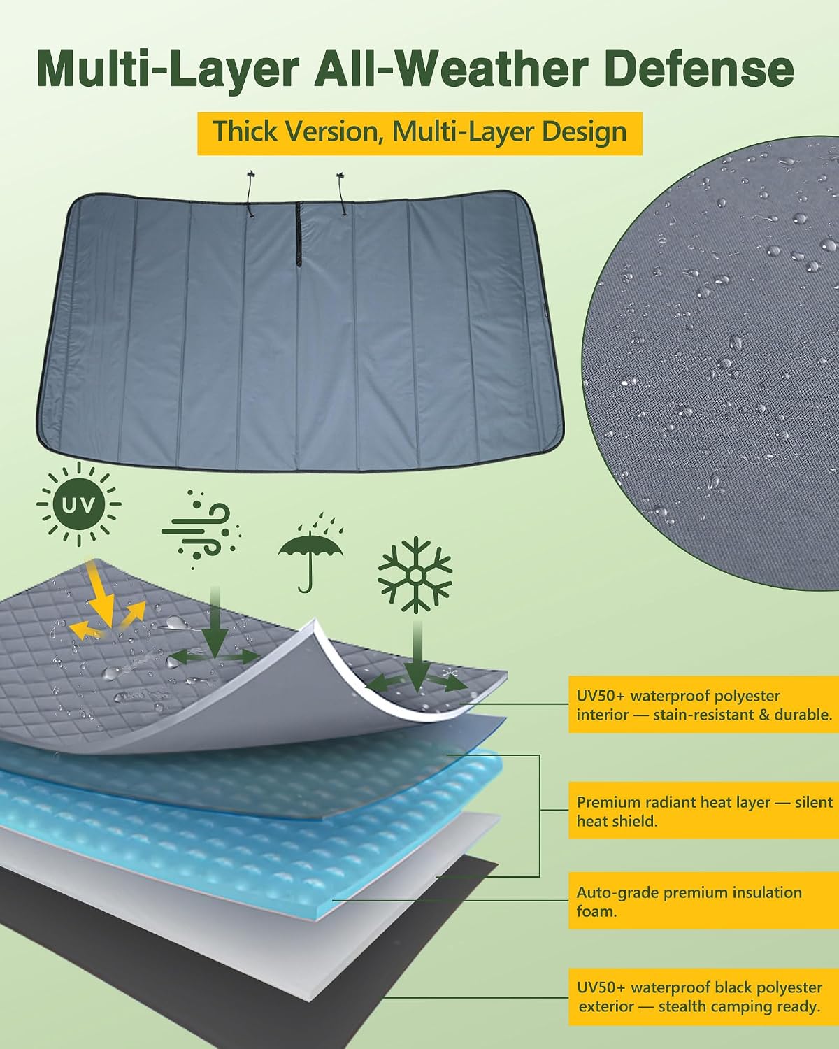 Insulated Blackout Windshield Covers Fit for Mercedes-Benz Sprinter Van Window Covers NCV3/VS30 2007-2024 Van Window Shade, Gray
