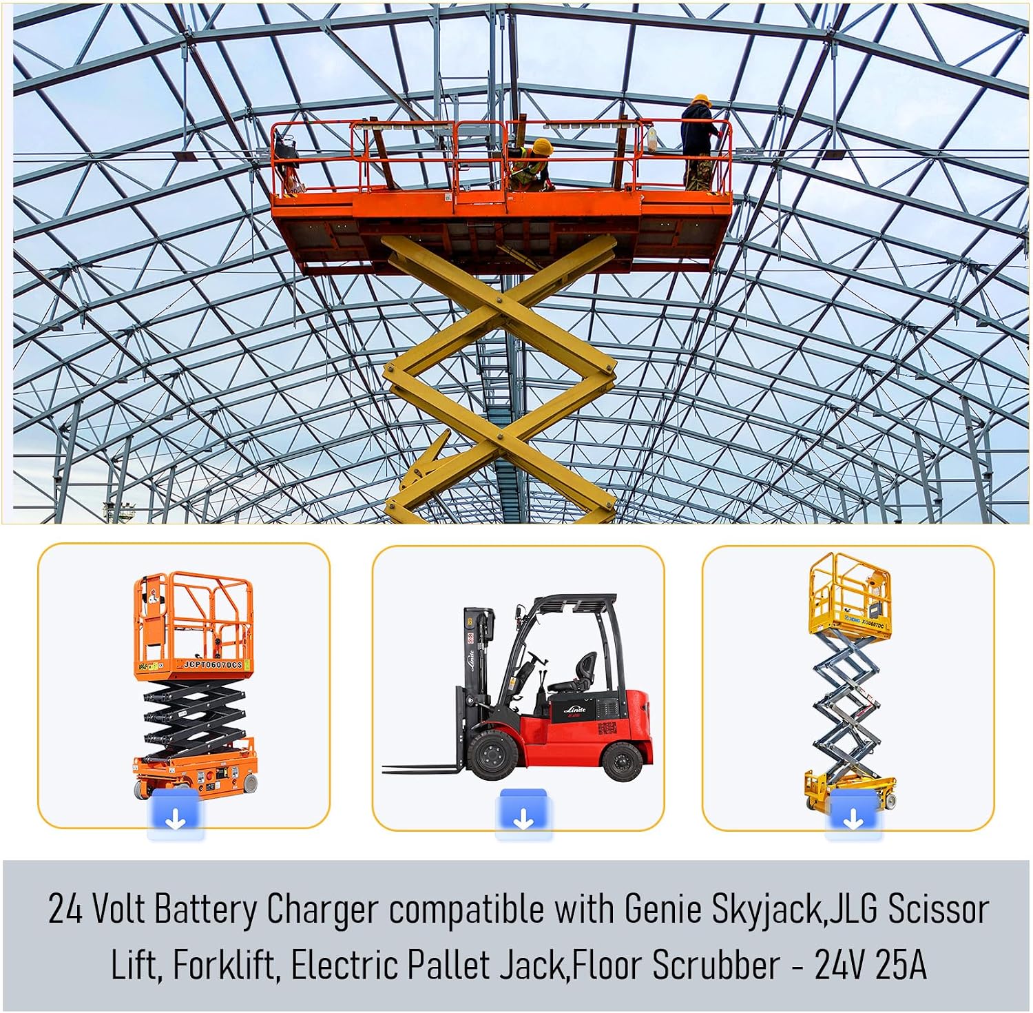 24V 25A Scissor Lift Battery Charger, 24V Golf Cart Battery Charger, 24 Volt Battery Charger for JLG Scissor Lift, Forklift, Genie Skyjack, Electric Pallet Jack, Floor Scrubber