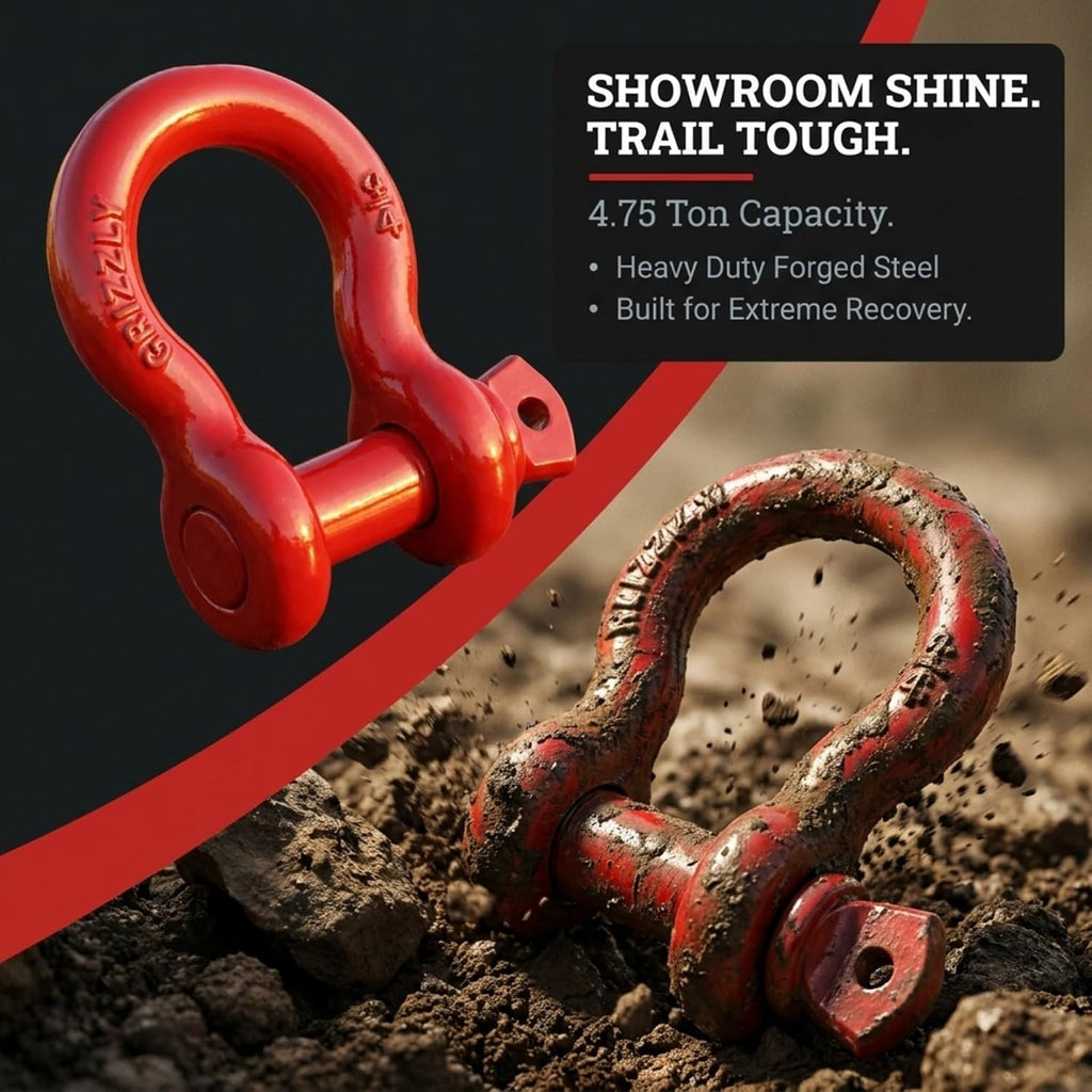 2 Pack- D Ring Shackles 3/4 INCH – Red – Heavy Duty Forged Steel with 4.75 Ton Capacity – Ideal for Jeeps, ATV’s, Trucks to use with Recovery,Towing, Snatch Straps,Snatch Block,Tree Savers