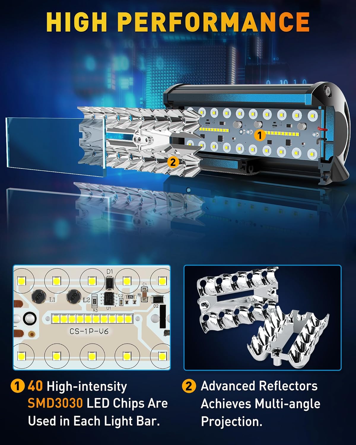 naoevo 7 inch led light bar, 720w 72,000lm, close-up detail