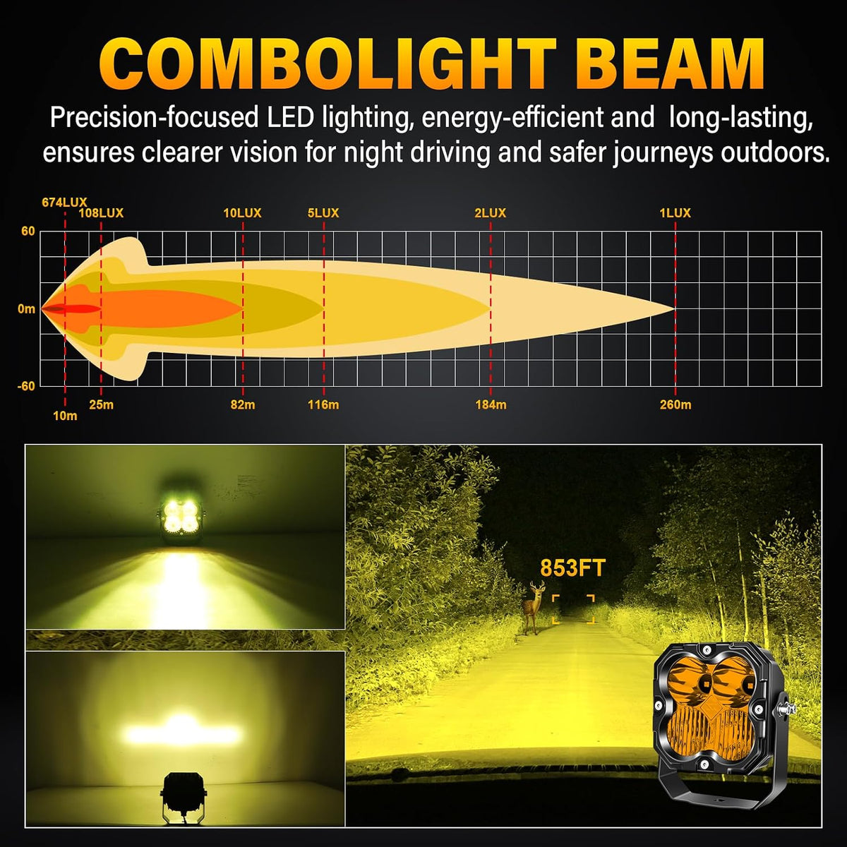 willpower 4 inch 30w led light bar with showing dimensions