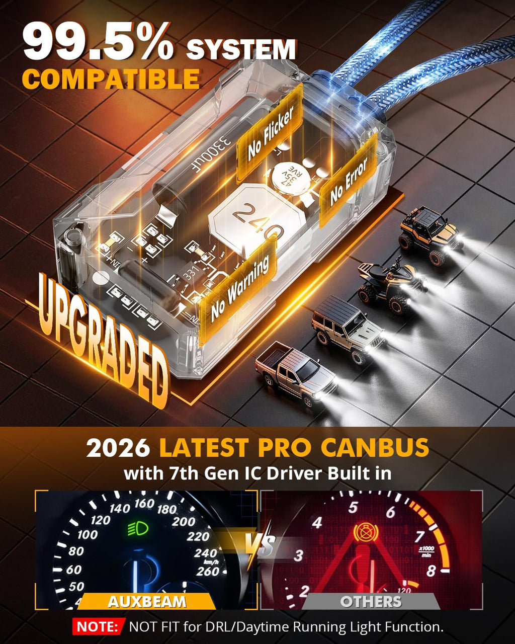 Auxbeam 2026 H11 Fog Light, F35 Series Offroad Lights, 130W 32000LM Powersports Light for Off-Road Use