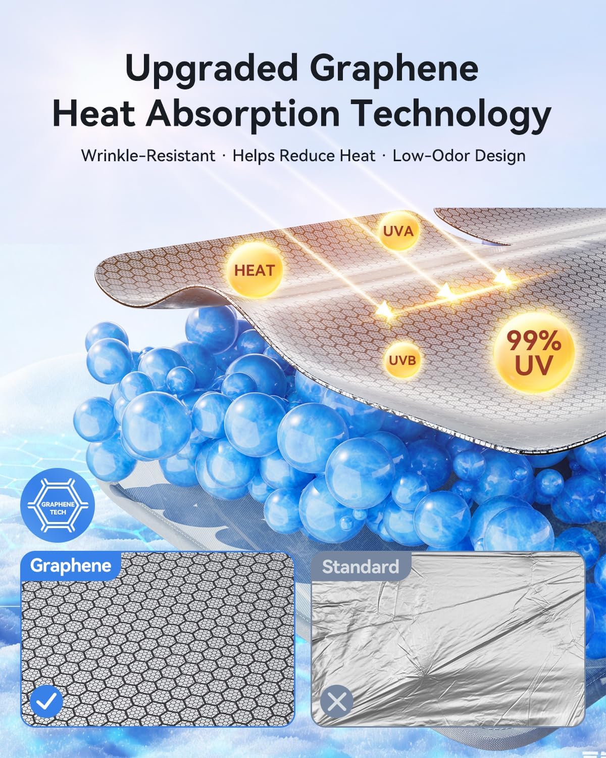 helloleiboo Graphene Windshield Sun Shade for SUVs and Most Mid-Size Sedans, 99% UV Blocking, Dual-Layer Honeycomb Heat Shield, Keeps Interior Cooler, Foldable