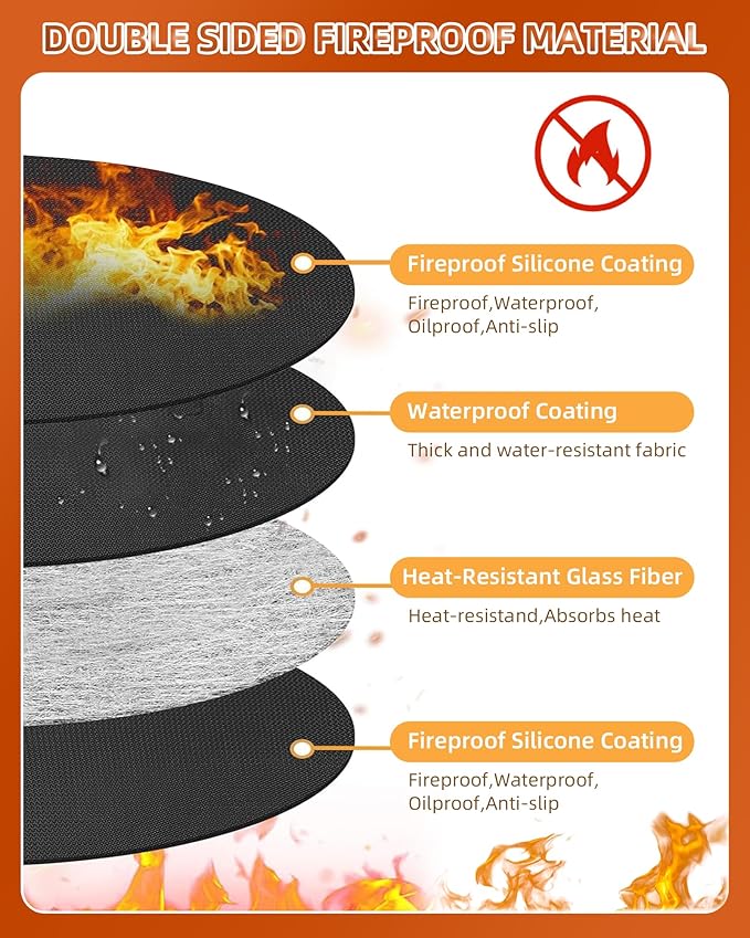 Round BBQ Grill Mat, 40 inches Double-Sided Fireproof Pad Waterproof Deck - Image 5