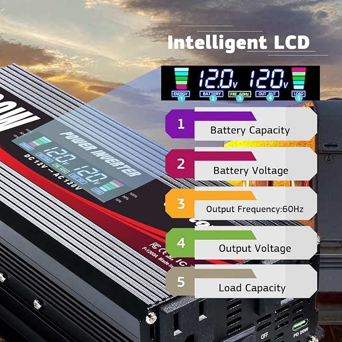 1200W/2400W Power Inverter DC 12V to 110V/120V AC Converter - Image 3