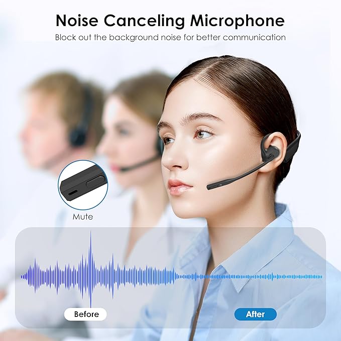Open Ear Headphones with Mic, Dual Connect Bluetooth 5.3 with AI Noise - Image 2