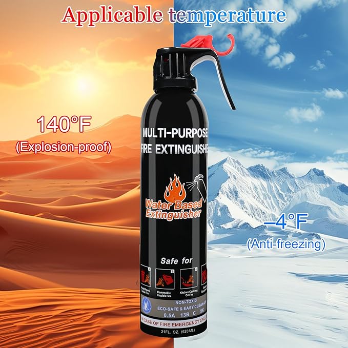 Fire Extinguisher for Home, 6 Pack Vehicle Fire Extinguishers - Image 2