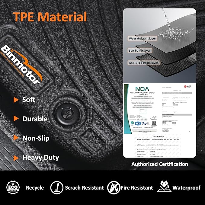 Binmotor- Floor Mats for Hyundai Elantra 2021-2025, Front & 2nd Row, TPE All - Image 5