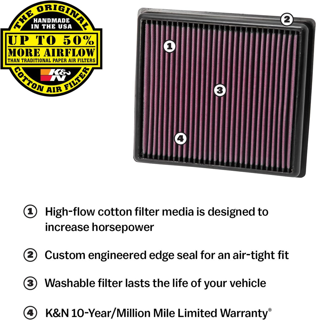 K&N 85-9388 Personal Watercraft Carb Adapter