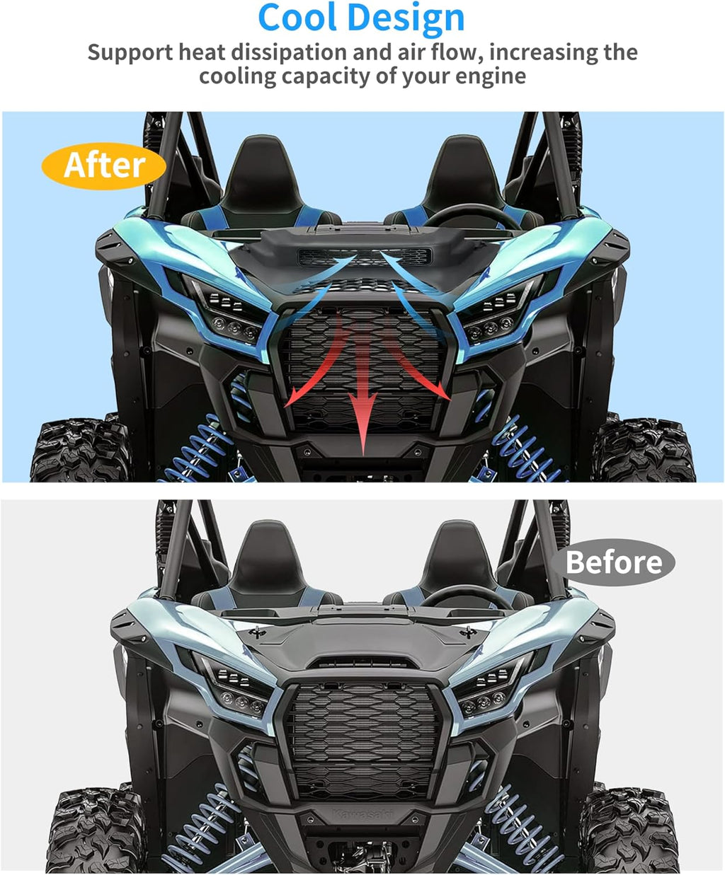 Sport Hood Scoop with Mesh Grille for Kawasaki Teryx KRX KRX4 1000 2020-2025 Accessories, Black Durable Hood Cover with Vented Mesh Grille Air Flow Intake Kit