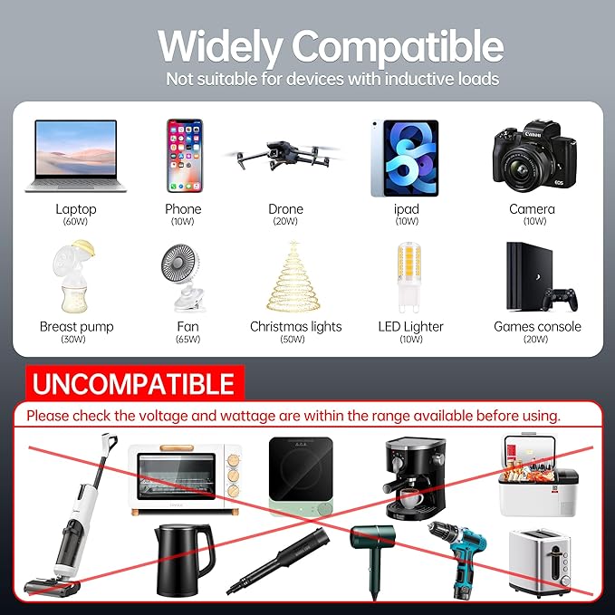 7 in 1 Car Power Inverter, 200W DC 12V to 110V AC Car Inverter - Image 7