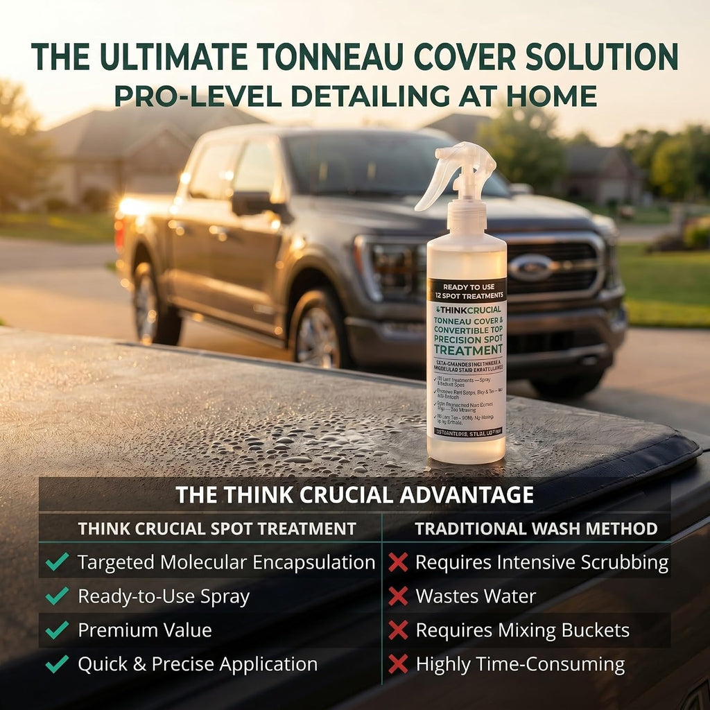 Think Crucial Bird Drop Sap Tar Remover for Tonneau Covers & Convertible Tops, 16 Treatments, 8oz