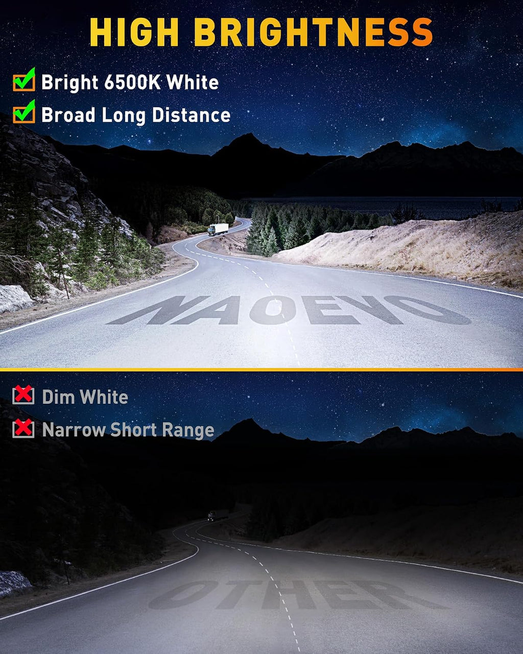 naoevo 7 inch led light bar, 720w 72,000lm shown in use