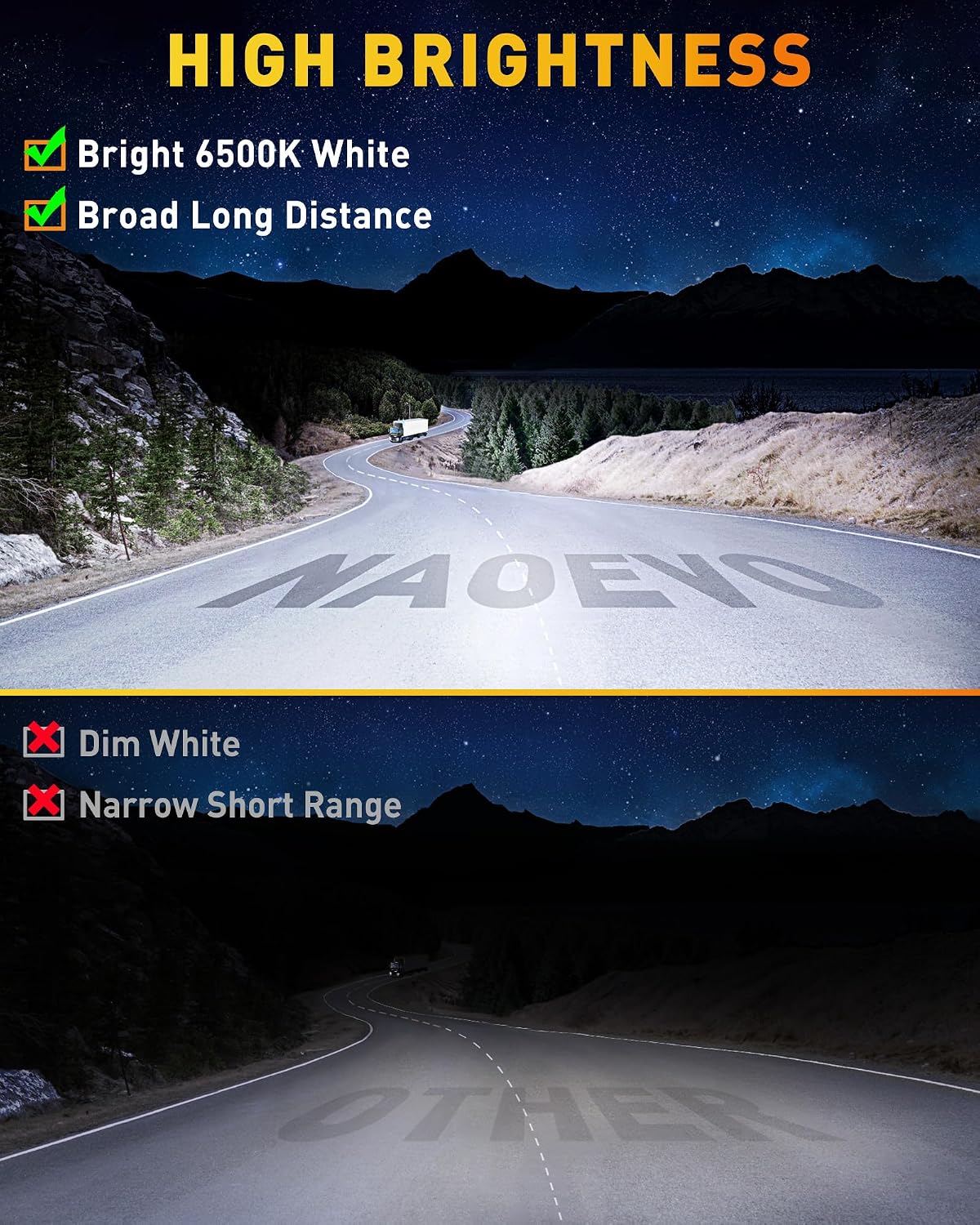 naoevo 7 inch led light bar, 720w 72,000lm shown in use