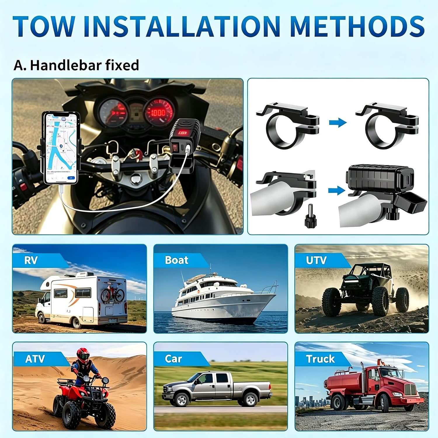 Motorcycle USB Type C Port 12V Voltmeter Independent On Off Switch SAE Inline 10A Fuse Waterproof 6.8A QC3.0 Fast Phone Tablet for 7/8inch Handlebar
