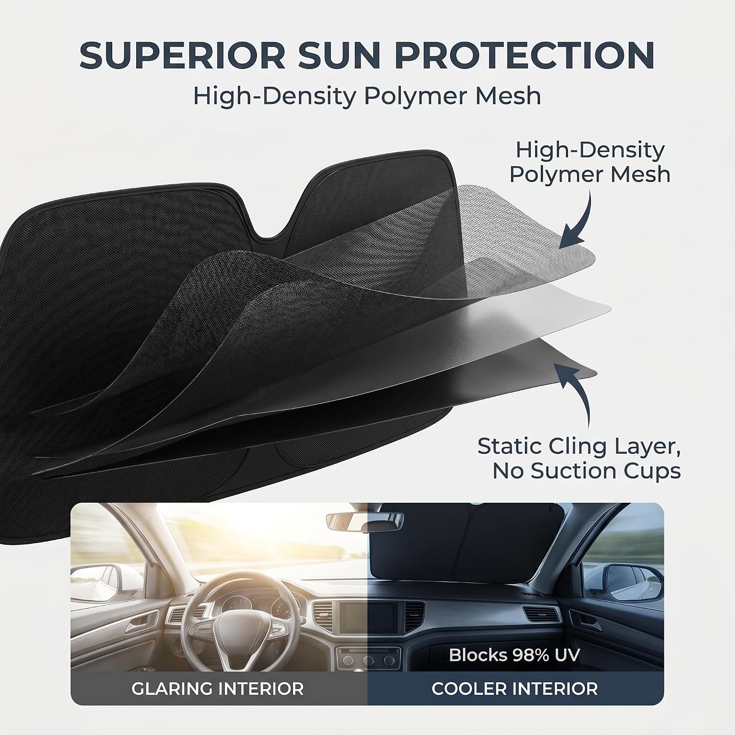 4 PCS Car Window Shades for Baby, Double Layer Side Window Mesh Sunshade with Electrostatic Adsorption, Sun Protection and Glare Shield for Infant, Universal for Most Cars, SUVs (Black)
