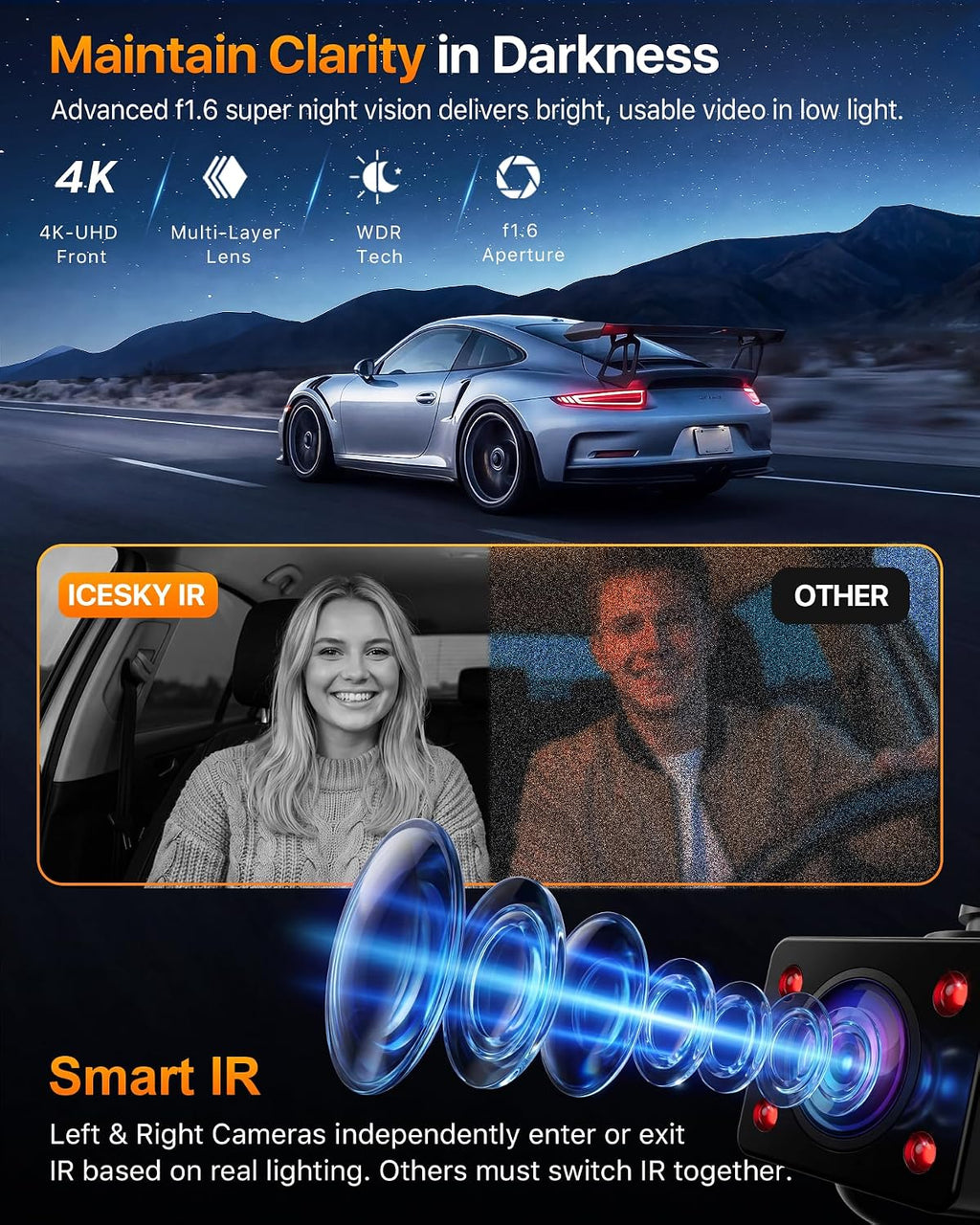 icesky 4k dash cam front and rear left, front angle view