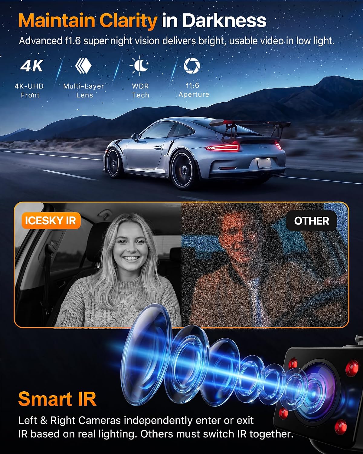 icesky 4k dash cam front and rear left, front angle view