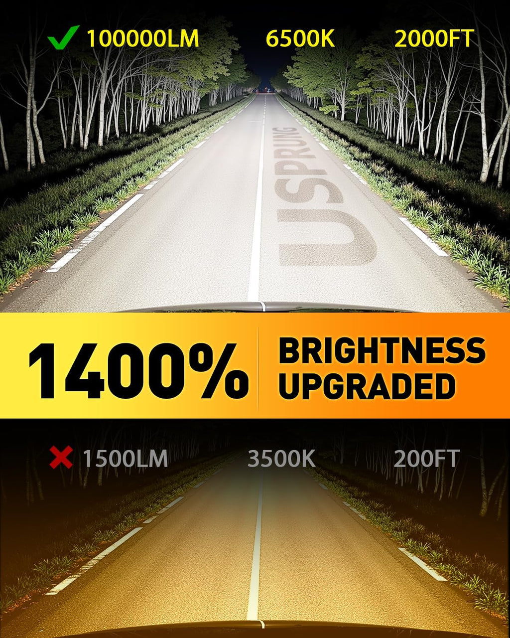 Ursprung 𝟐𝟎𝟐𝟔 𝐍𝐞𝐰𝐞𝐬𝐭-𝐆𝐞𝐧 9012/HIR2 Shift Light, 𝟏𝟑𝐗 Brightest, Real Plug & Play 9012, 6500K White, Canbus Ready, 10-Year Lifespan