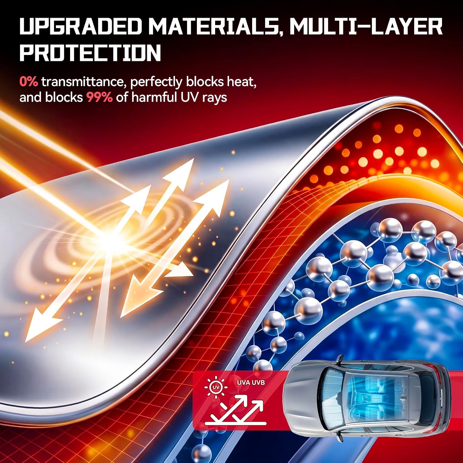 Windshield Sun Shade for Chevy Colorado 2023-2026/GMC Canyon 2023-2026 - Custom Fit Car Front Window Cover, Foldable Sunshade, Blocks Heat & UV Rays, Keep Car Cool