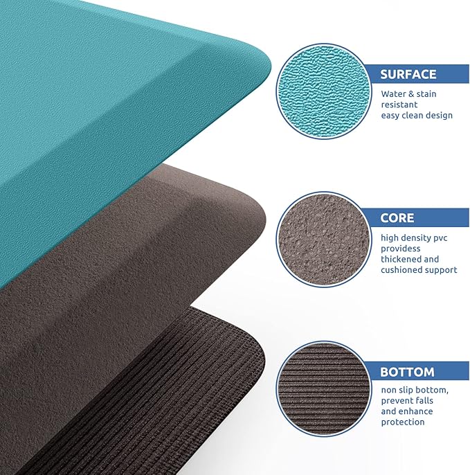 KitchenClouds Kitchen Mat Cushioned Anti Fatigue Kitchen Rug 0.8inch Waterproof - Image 5