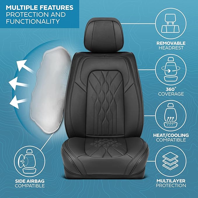 Elite Edition Faux Leather Seat Covers - Image 4