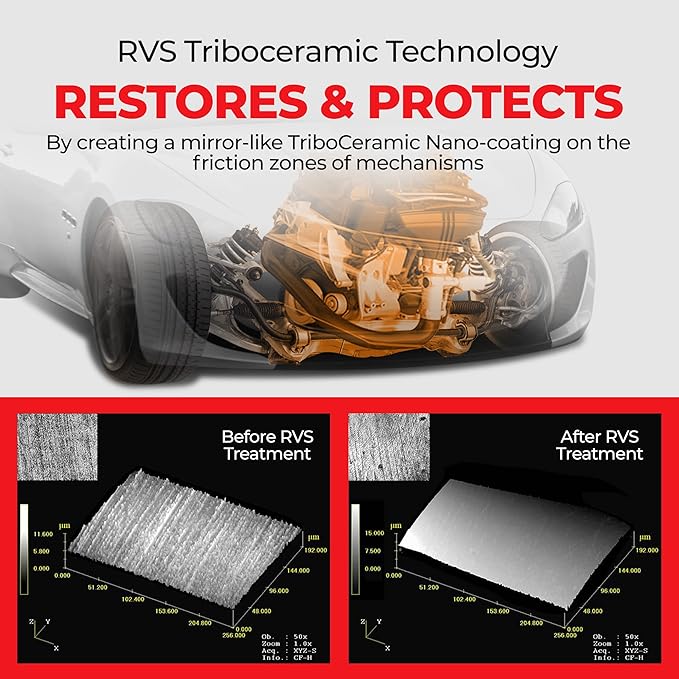 D8 engine oil treatment, For Diesel engines - Image 6