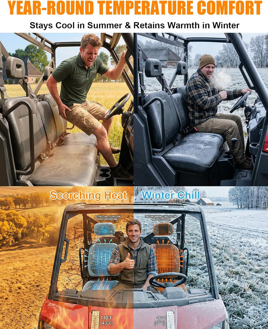 MDPROMCP Ranger XP 1000 Seat Covers, Split Back UTV Seat Covers Compatible with 2018 2019 2020 2021 2022 2023 2024 2025 2026 Polaris Ranger XP 1000, 2020 2021 2022 Ranger 1000 Camouflage