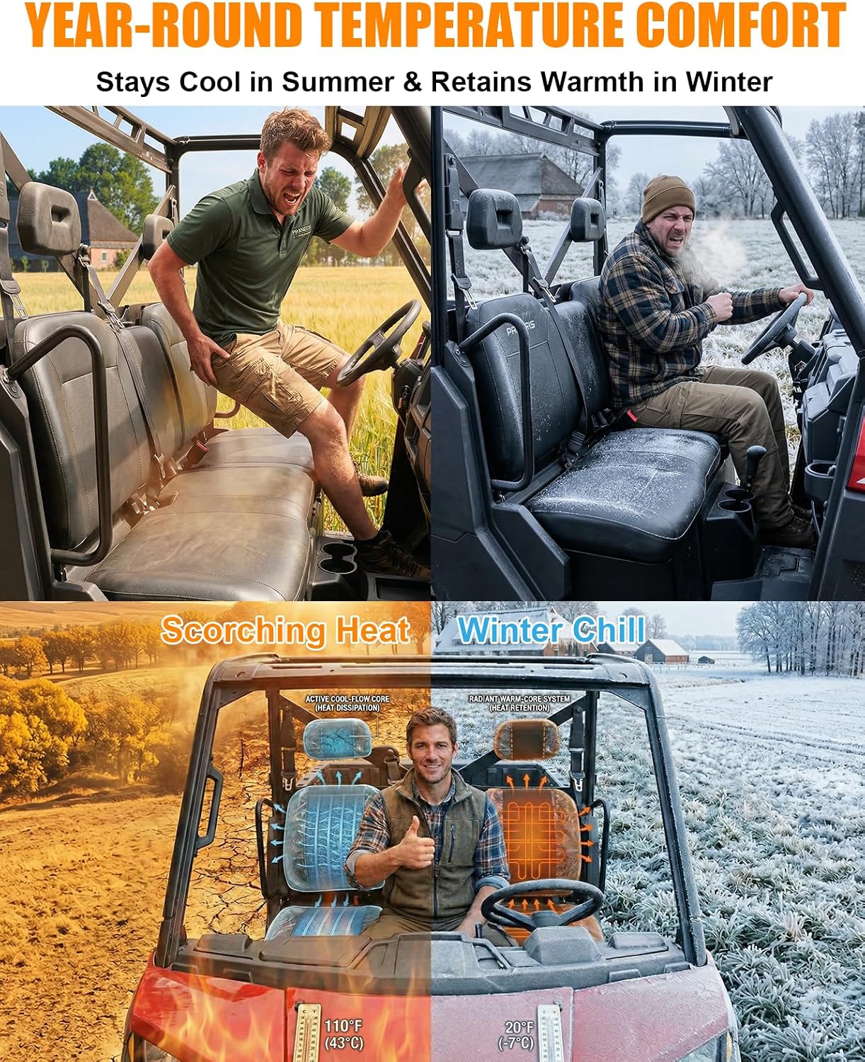 MDPROMCP Ranger XP 1000 Seat Covers, Split Back UTV Seat Covers Compatible with 2018 2019 2020 2021 2022 2023 2024 2025 2026 Polaris Ranger XP 1000, 2020 2021 2022 Ranger 1000 Camouflage