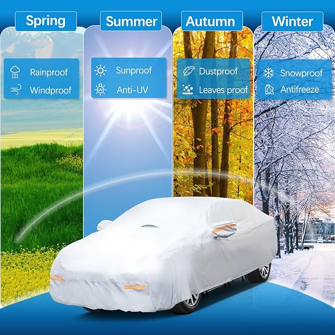 30 Layers Heavy Duty Car Cover for Automobiles All Weather Waterproof, Outdoor - Image 6