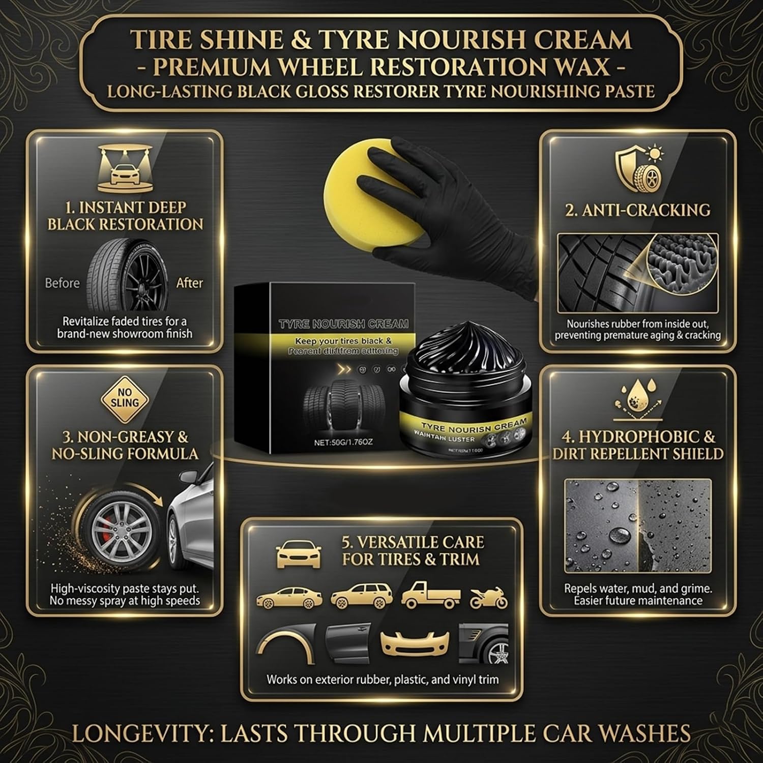 Tire Shine & Tyre Nourish Cream - Premium Wheel Restoration Wax - Long-Lasting Black Gloss Restorer Tyre Nourishing Paste for Cars, Trucks, Motorcycles - Professional Tire Dressing & Polish (1)