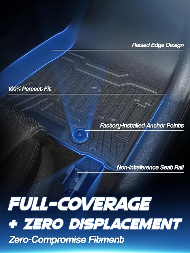 Car Floor Mats for 2016-2021 Hyundai Tucson丨2017-2022 Kia Sportage Accessories - Image 5