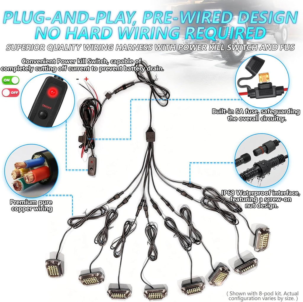 20Pods Full Angle All Pure White LED Rock Lights Full Kit Plug and Play & Pre Wired 6500K with Switch Harness Wiring Extension Fuse, 560Chips Waterproof Underglow 12V for Semi Trucks Pickup Offroad