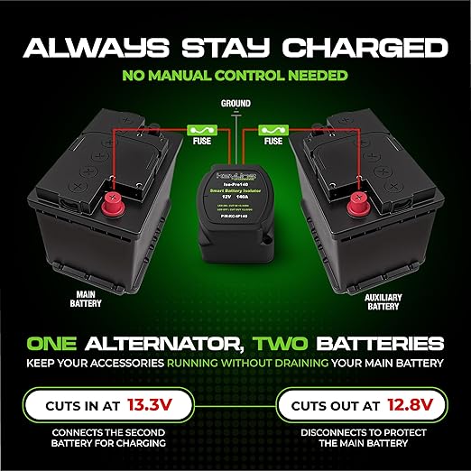 Dual Battery Isolator Kit 12V - 140 Amp Voltage Sensitive Relay - Image 5