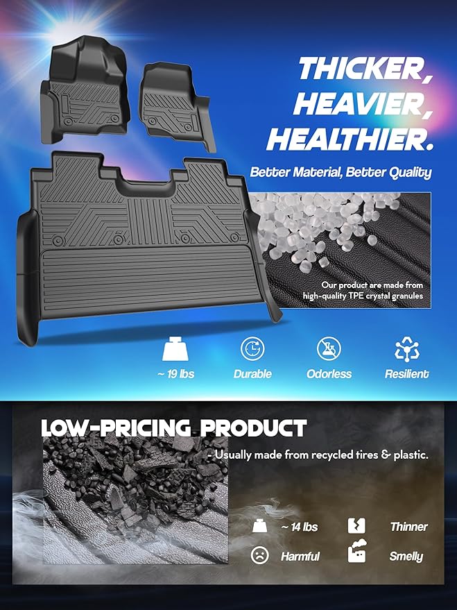 Car Floor Mats for Ford F-150 2015-2024 2025 | Lightning 22-24 SuperCrew - Image 4