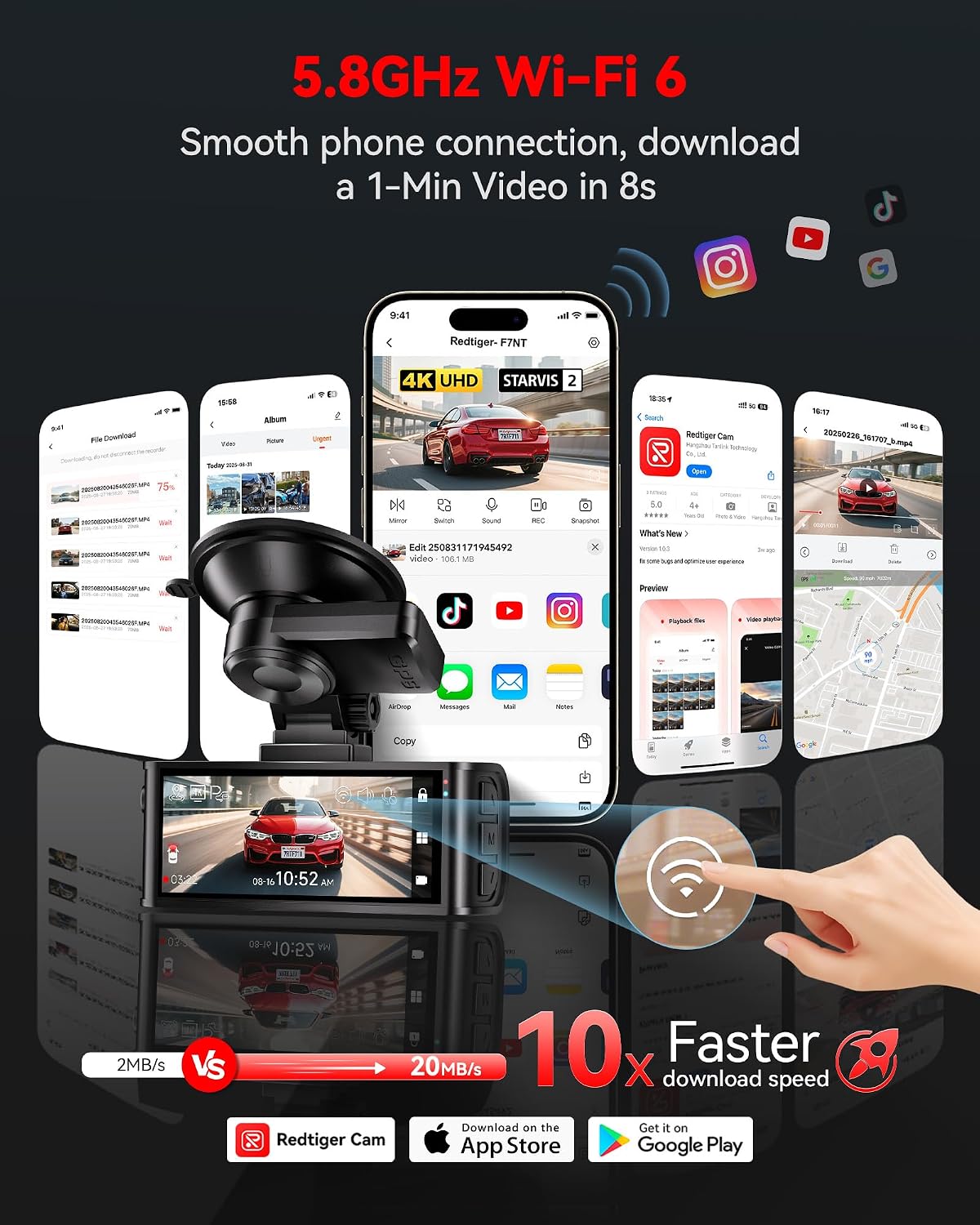 redtiger 4k starvis 2 dashcam front rear, 5ghz showing dimensions