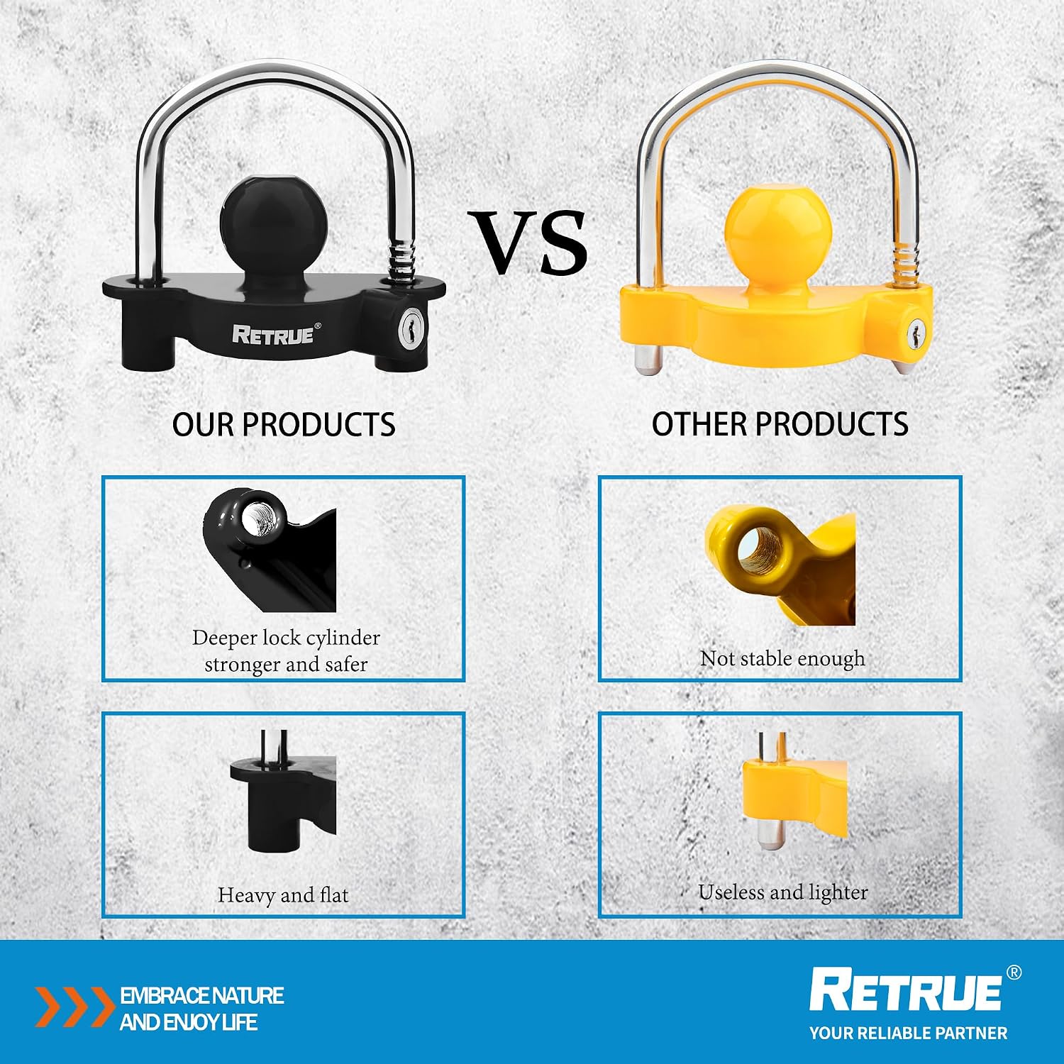 RETRUE Universal Coupler Lock Trailer Locks Ball Hitch Trailer Hitch Lock Adjustable Security Heavy-Duty Steel Fits 1-7/8 Inch, 2 Inch, 2-5/16 Inch Couplers Black (Pack of 2)