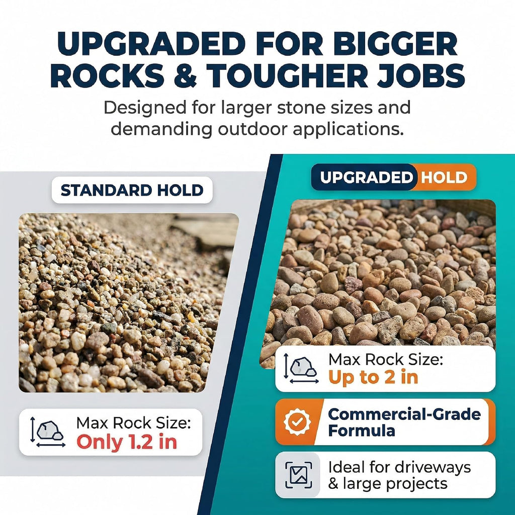 rock glue for landscaping 1 gallon - contractor shown in use
