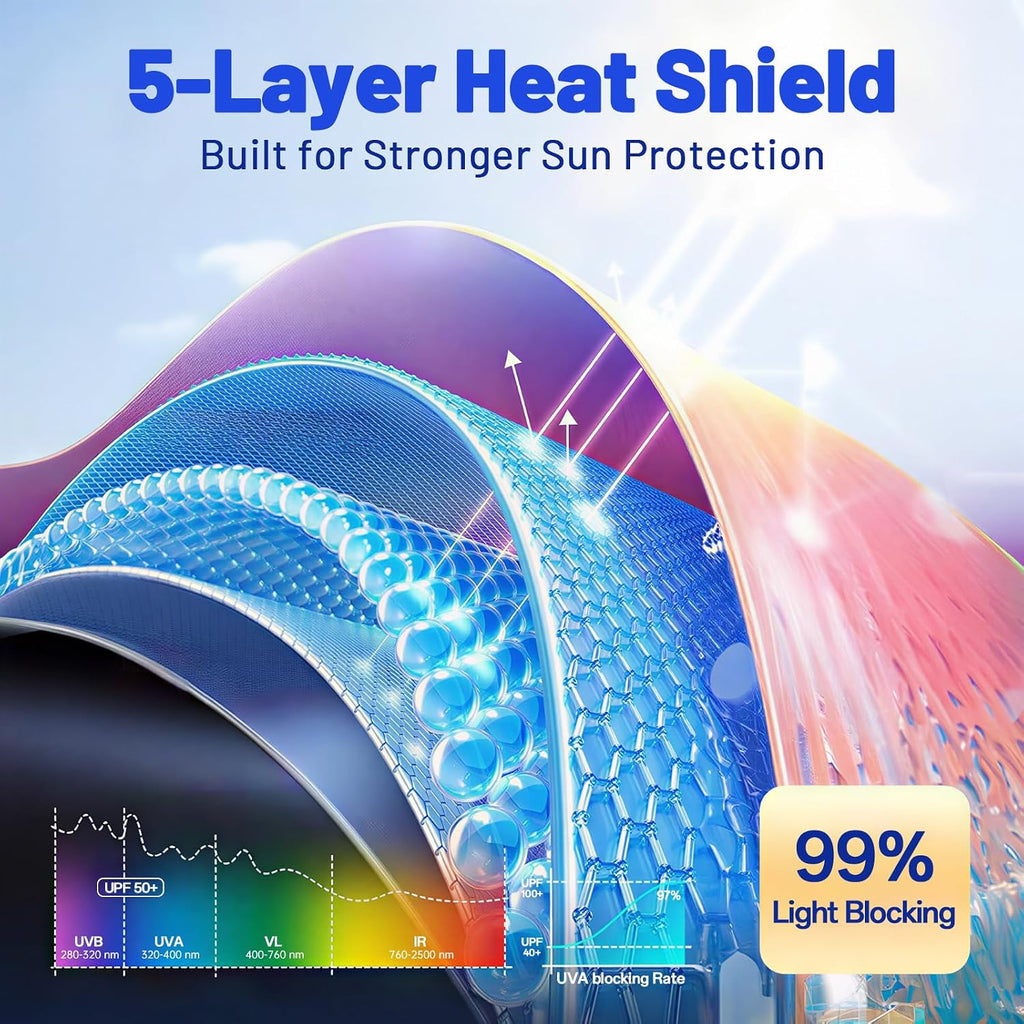 Car Windshield Sun Shade for Toyota Highlander 2014-2026 –[Reflective Coated Fabric] Sunshade Umbrella for Front Window, Car Shades Sun Visor Keep Car Cool and Protects Interior, 1:1 Exact Fit