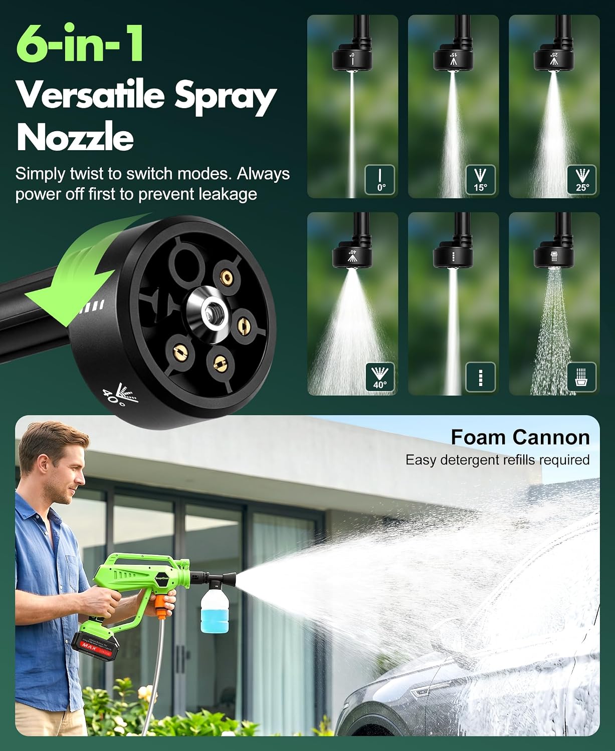 DeeprClean Cordless Car Washer with 6-in-1 Nozzle, Portable Vehicle Cleaning Tool with Brushless Motor |3 Adjustable Levels & Battery Display | Lightweight Spray Tool for Car, Patio Outdoor Use-Lime